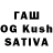 Каннабис SATIVA & INDICA Oleg Riabchenko